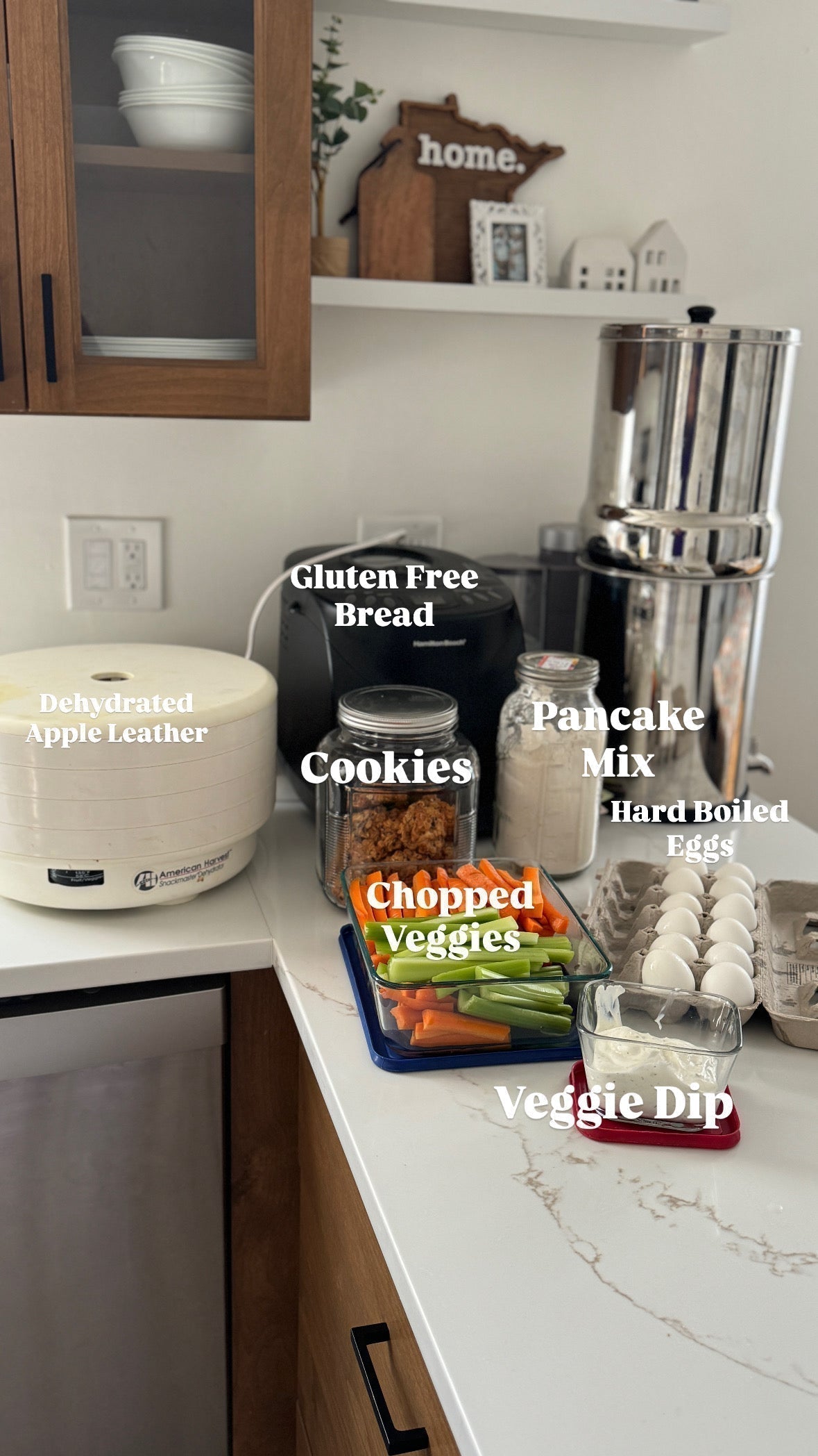 Rhythms for a Weekly Reset + Printable